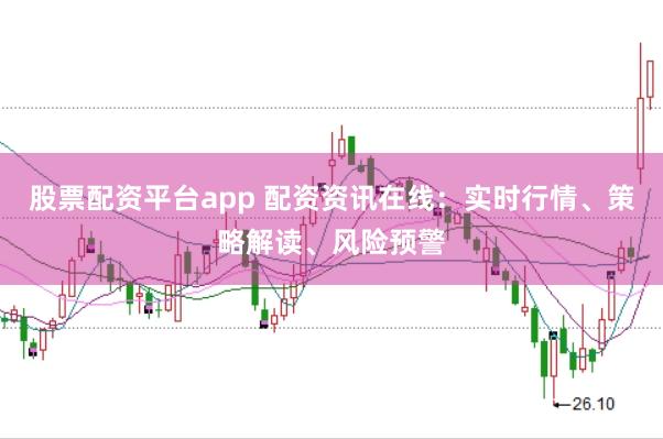 股票配资平台app 配资资讯在线：实时行情、策略解读、风险预警