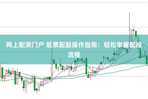 网上配资门户 股票配股操作指南：轻松掌握配股流程
