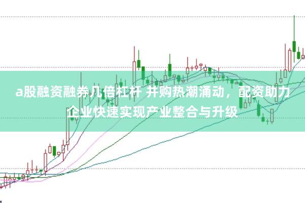 a股融资融券几倍杠杆 并购热潮涌动，配资助力企业快速实现产业整合与升级