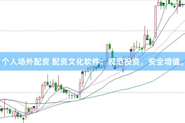 个人场外配资 配资文化软件:规范投资,安全增值。