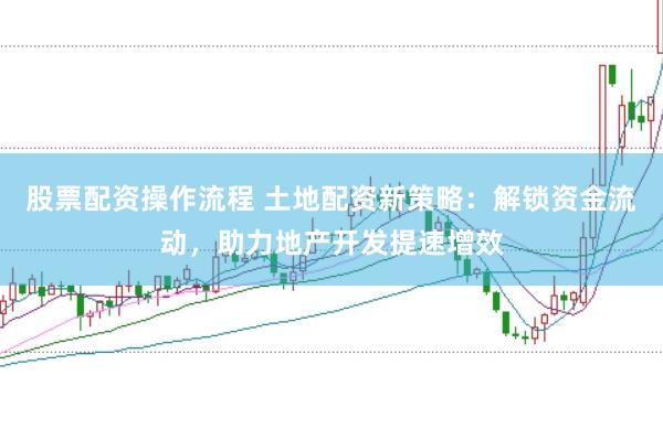 股票配资操作流程 土地配资新策略:解锁资金流动,助力地产开发提速增效