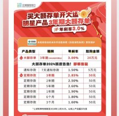 佳禾资本 中小银行隐秘加息 7天内综合年利率最高可超7%！什么情况？