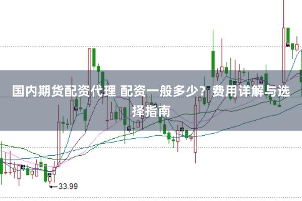 国内期货配资代理 配资一般多少?费用详解与选择指南