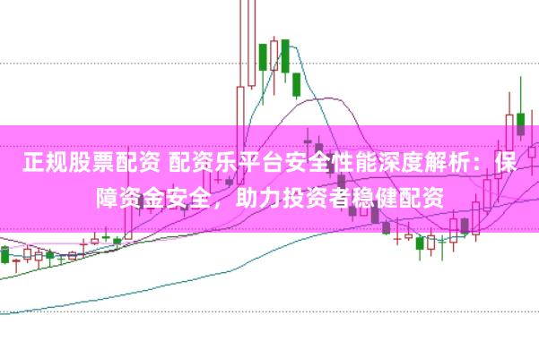 正规股票配资 配资乐平台安全性能深度解析：保障资金安全，助力投资者稳健配资