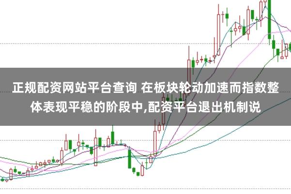 正规配资网站平台查询 在板块轮动加速而指数整体表现平稳的阶段中，配资平台退出机制说